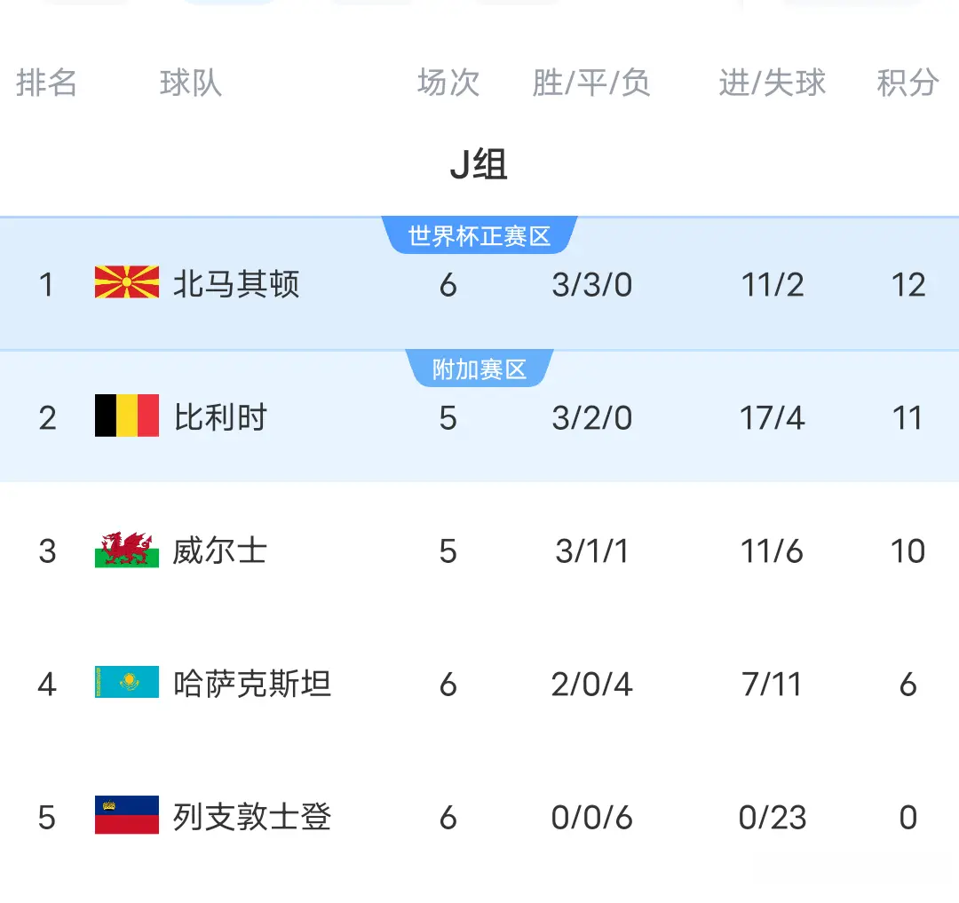 https, 斯洛伐克都, 个软柿子