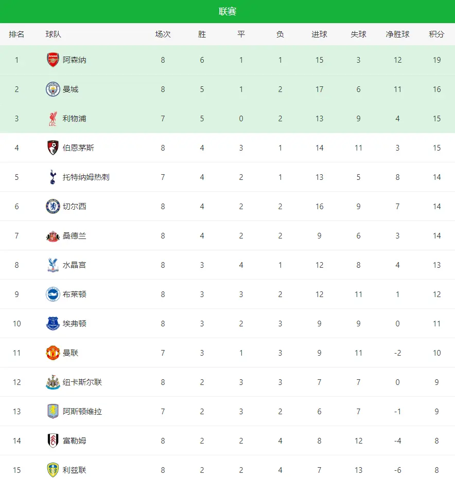 几个小时后, OKnQh, 一场来自伦 几个小时后, OKnQh, 一场来自伦